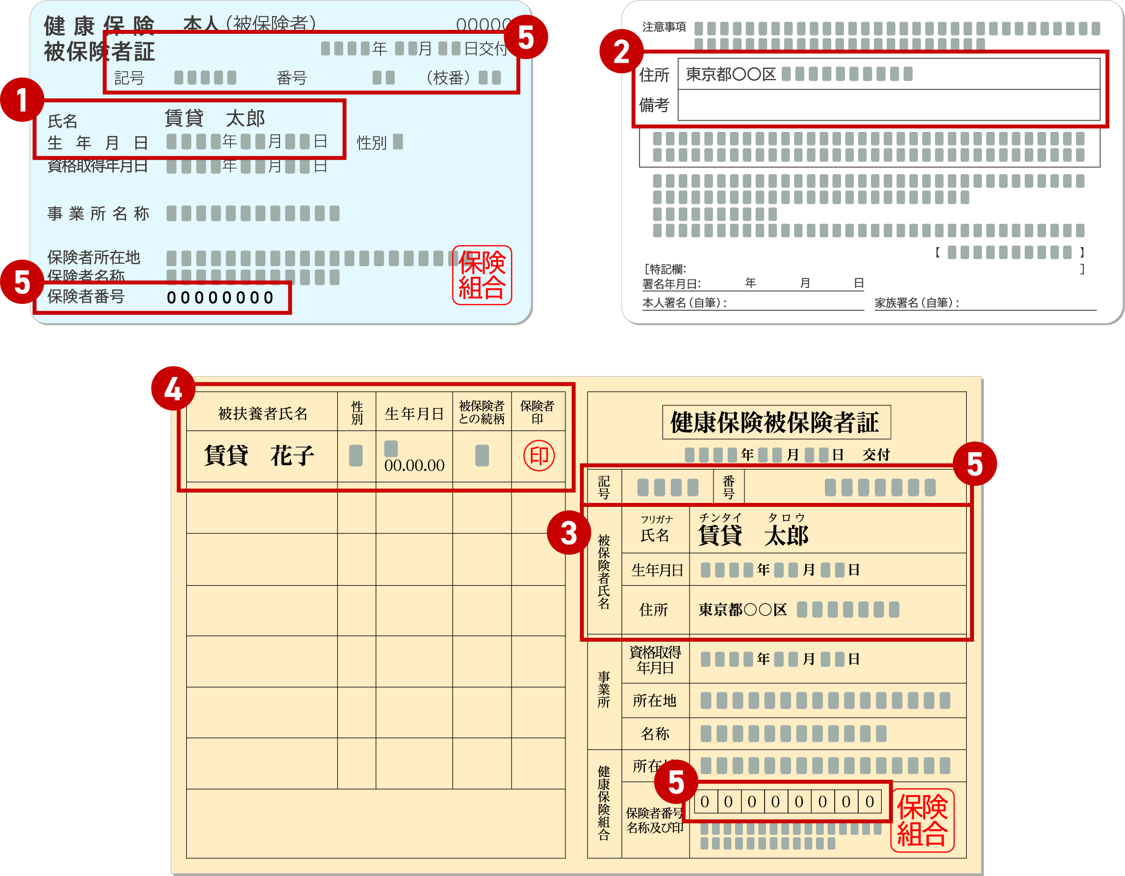 運転免許証