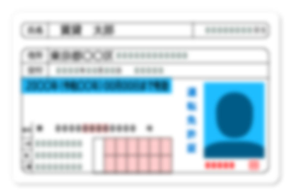 画像が粗い または ぼやけている